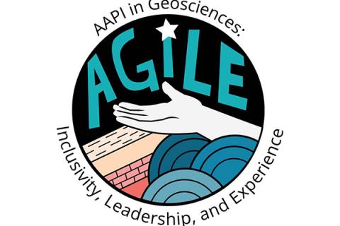 agile logo
